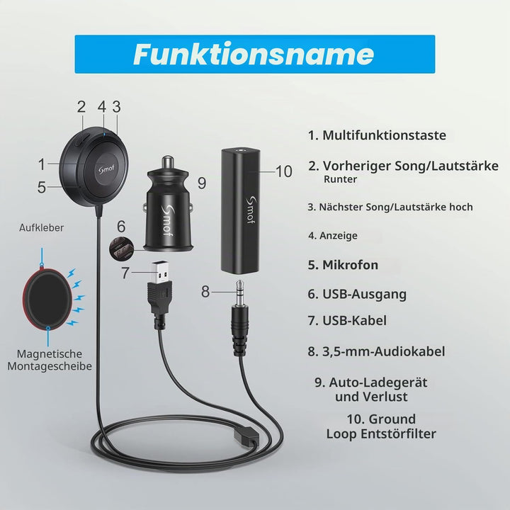 Bluetooth Autoadapter, AUX Bluetooth Adapter für Auto mit Erdungsring, Geräuschisolierung, für Freis