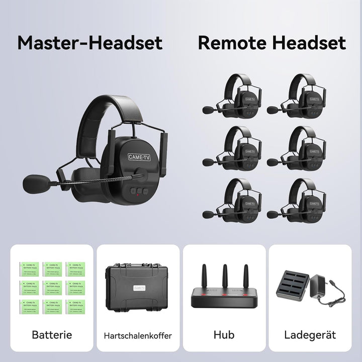 cametv 7er-Pack Kuminik8 1.9GHz drahtloses Intercom-Headset, Vollduplex-Intercom-Kommunikationssyste