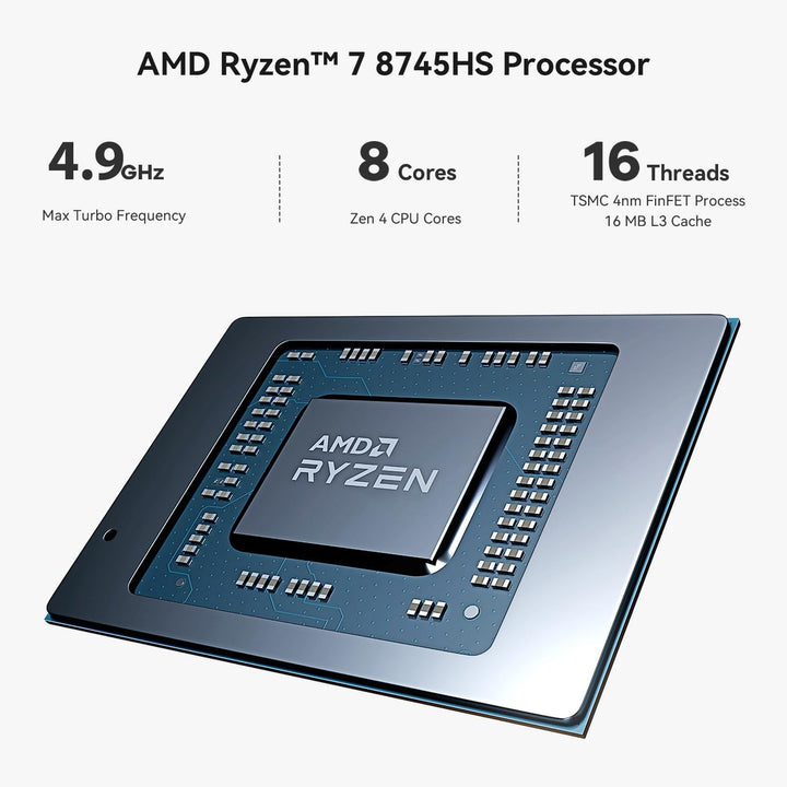 Beelink Mini PC SER8, AMD Ryzen 7 8745HS(8C/16T, up to 4.9GHz), 24GB DDR5 RAM 1TB M.2 PCIe4.0 SSD, 4