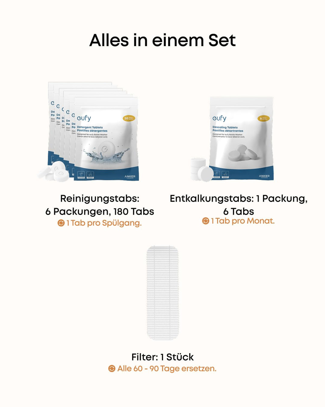 eufy 6-Monats-Reinigungsset für eufy Babyflaschen-Spülmaschine, mit Reinigungstabs (180 Stück), Entk