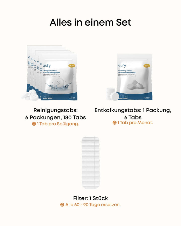 eufy 6-Monats-Reinigungsset für eufy Babyflaschen-Spülmaschine, mit Reinigungstabs (180 Stück), Entk