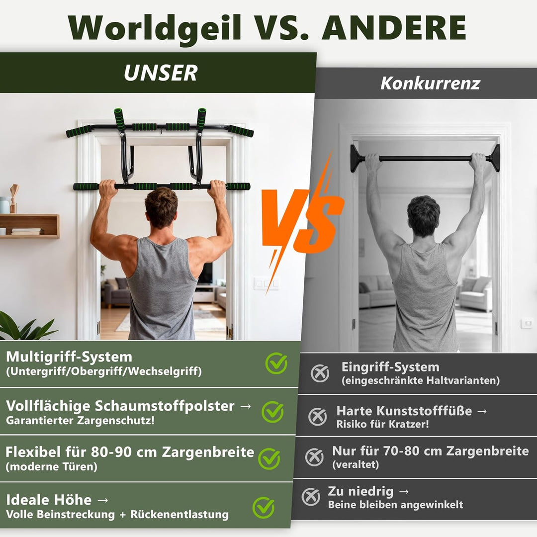 Worldgeil Klimmzugstange Türrahmen Pull Up Bar - Klimmzugstange zum Einhängen ohne Schrauben - PullU
