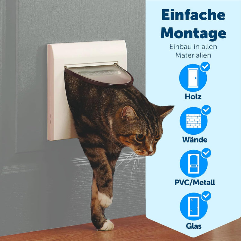 PetSafe Katzenklappe Staywell Klassik, 4 manuelle Verschlussoptionen, Einschliesslich Tunnel, Für Ha