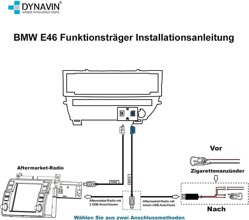 DYNAVIN E46 SL Funktionsträger Blende Mittelkonsole - Verlagerung von Klimabedienteil BZW. Heizungsb
