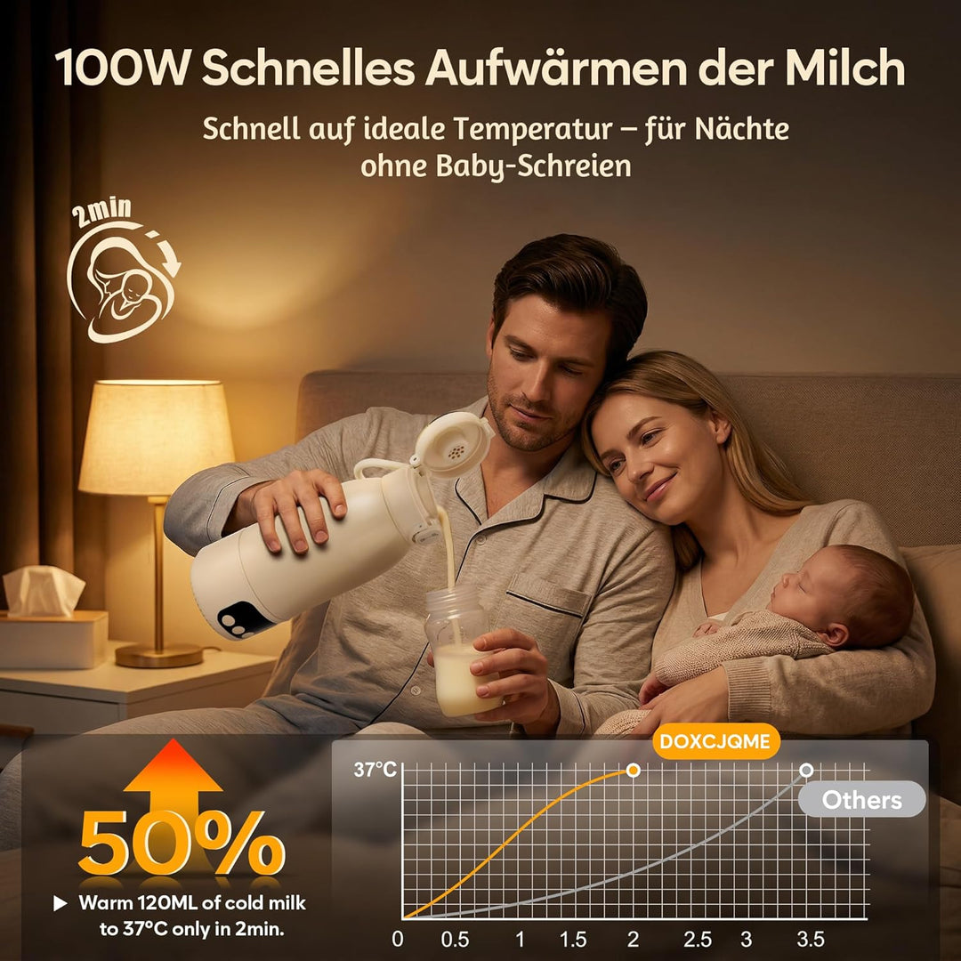 Baby Flaschenwärmer Unterwegs 2 minutters Milchwärmer 17400mAh Batteri USB-C-opladningsfunktion Gros