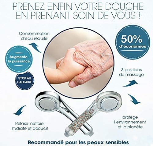 Eco2 – Dusche