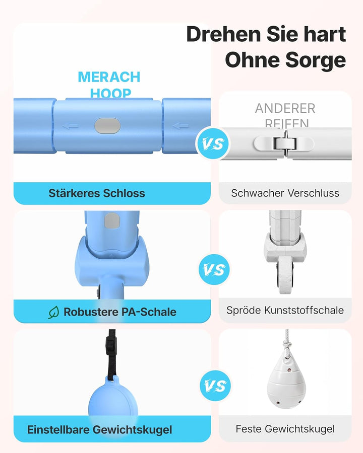 MERACH Hula-Hoop-Reifen für Erwachsene mit Kalorienzähler & Gewichtskugeln, Geräuscharm Fitness-Hula