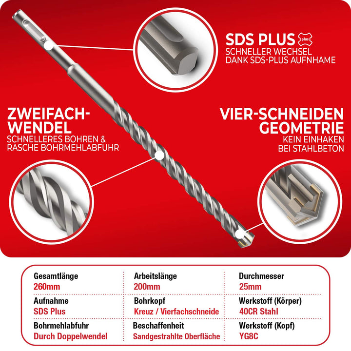 SCHWABENBACH ® SDS Plus Bohrer 25mm x 260 - Betonbohrer - Präzises & schnelles Bohren in Beton - Pre