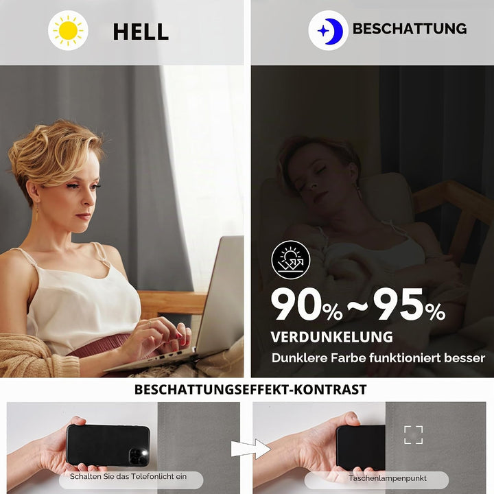Deconovo Verdunkelungsvorhang Kälteschutz Gardinen Schlafzimmer Kälteschutzvorhang Blickdicht, 200x1