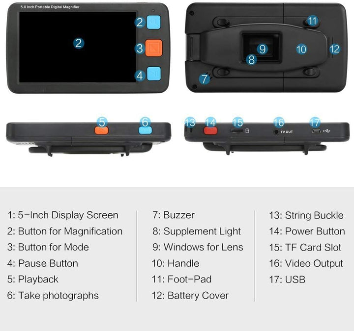 Low Vision Digitale Elektronische Leselupe,Mobile Lesehilfe mit 5 Zoll LCD-Monitor