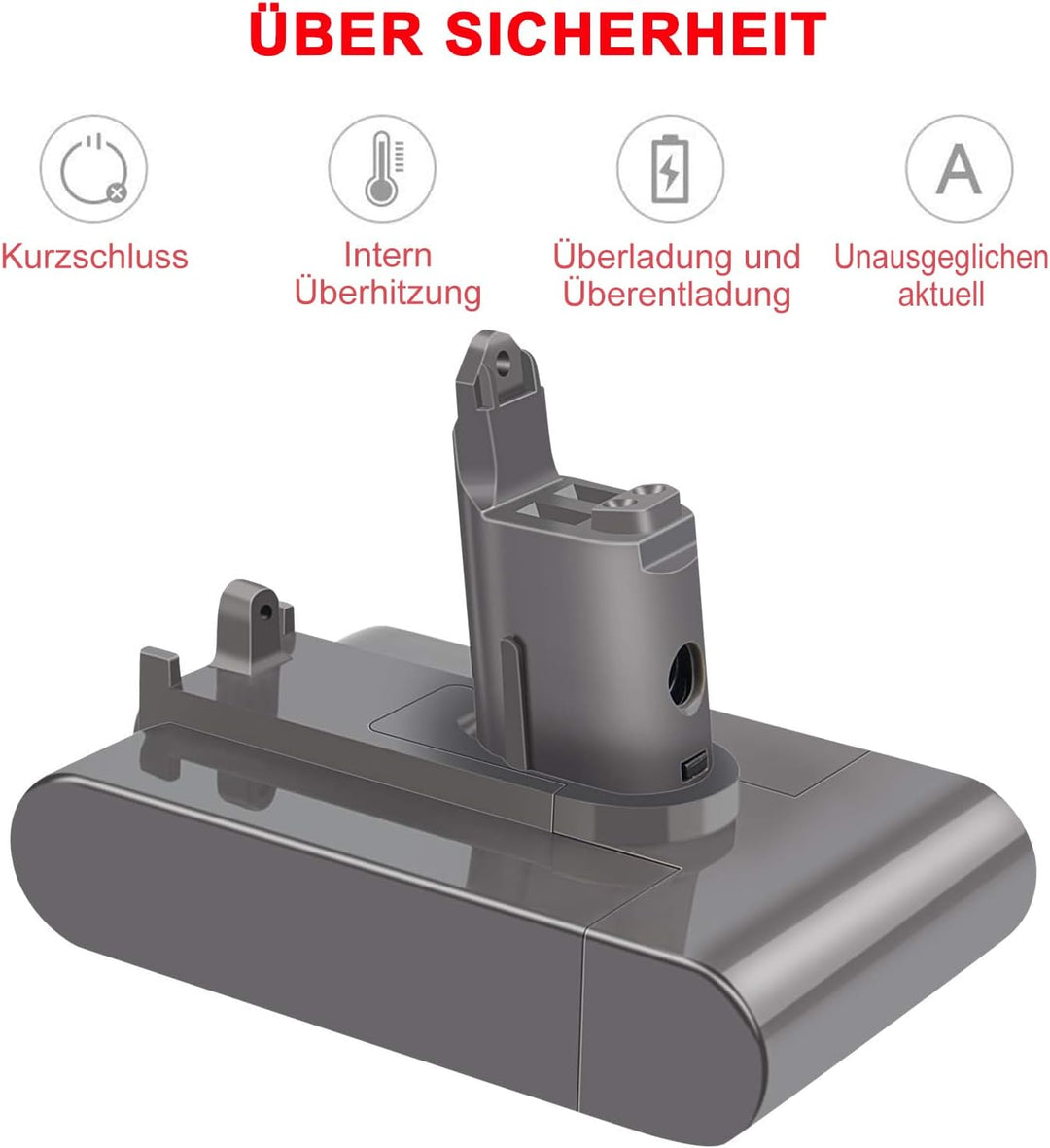 KUNLUN 3500mAh DC34 Ersatzakku für Dyson DC45 Akku Dyson Typ B Animal DC35 DC44 DC31 DC56 DC57 Staub