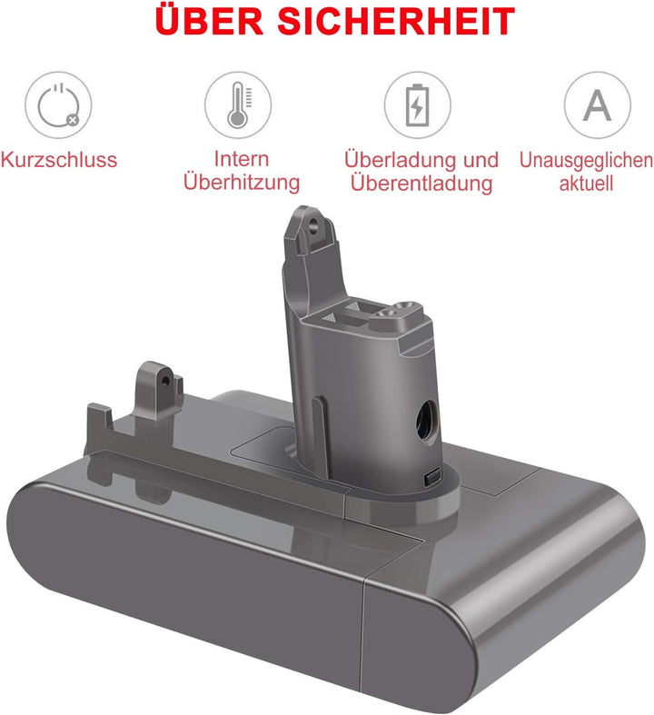 KUNLUN 3500mAh DC34 Ersatzakku für Dyson DC45 Akku Dyson Typ B Animal DC35 DC44 DC31 DC56 DC57 Staub