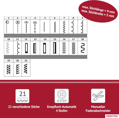 VERITAS Nähmaschine JSB21 I 21 Stichprogramme I Einfädelhilfe I Auto-Fadenspannung & Fadenabschneide