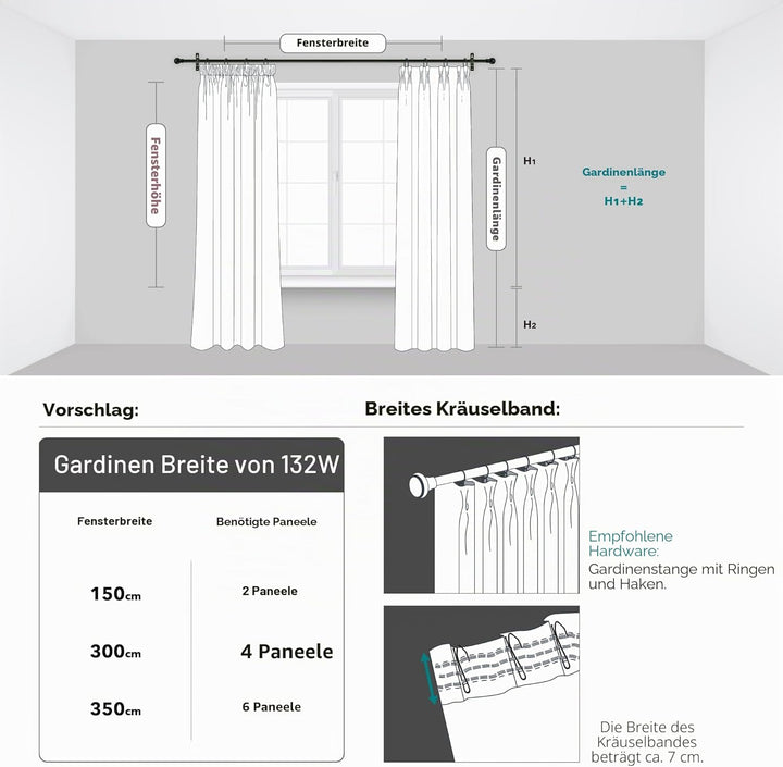 Deconovo Gardinen Kräuselband Vorhang Blickdicht Thermovorhang Verdunkelung, 138x117cm(HöhexBreite),