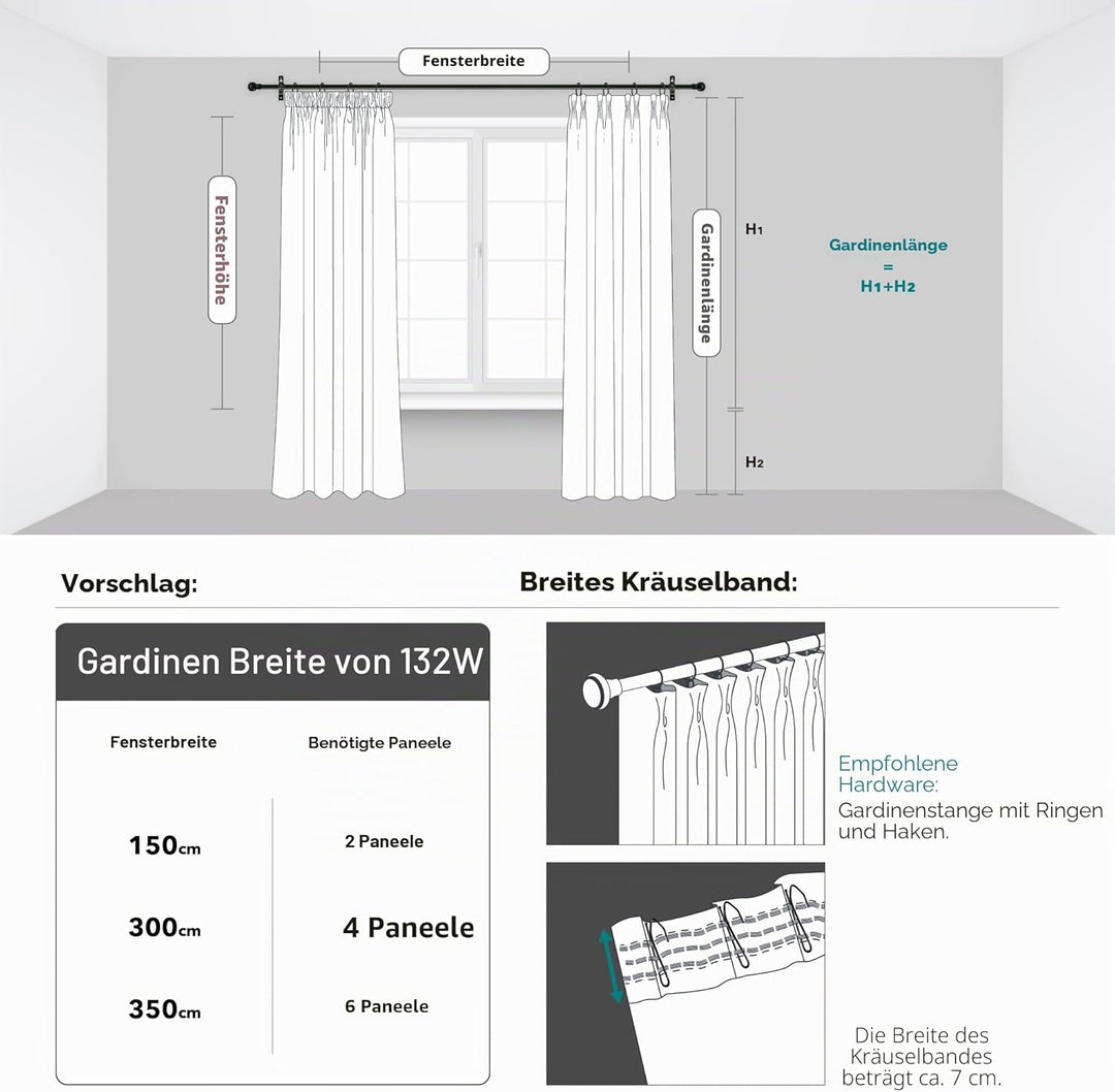 Deconovo Blickdicht Vorhänge Thermogardine Kälteschutz Kräuselband Gardinen Wohnzimmer, 138x117cm(Hö
