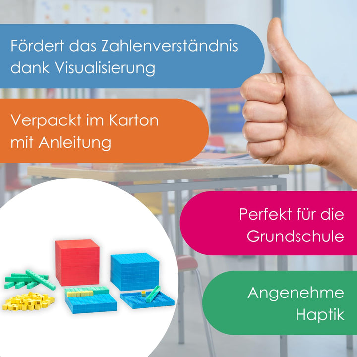 WISSNER® Dienes Dezimal-Rechenmaterial mit 121 Teilen aus nachhaltigem RE-Plastic – Aktives Lernen m