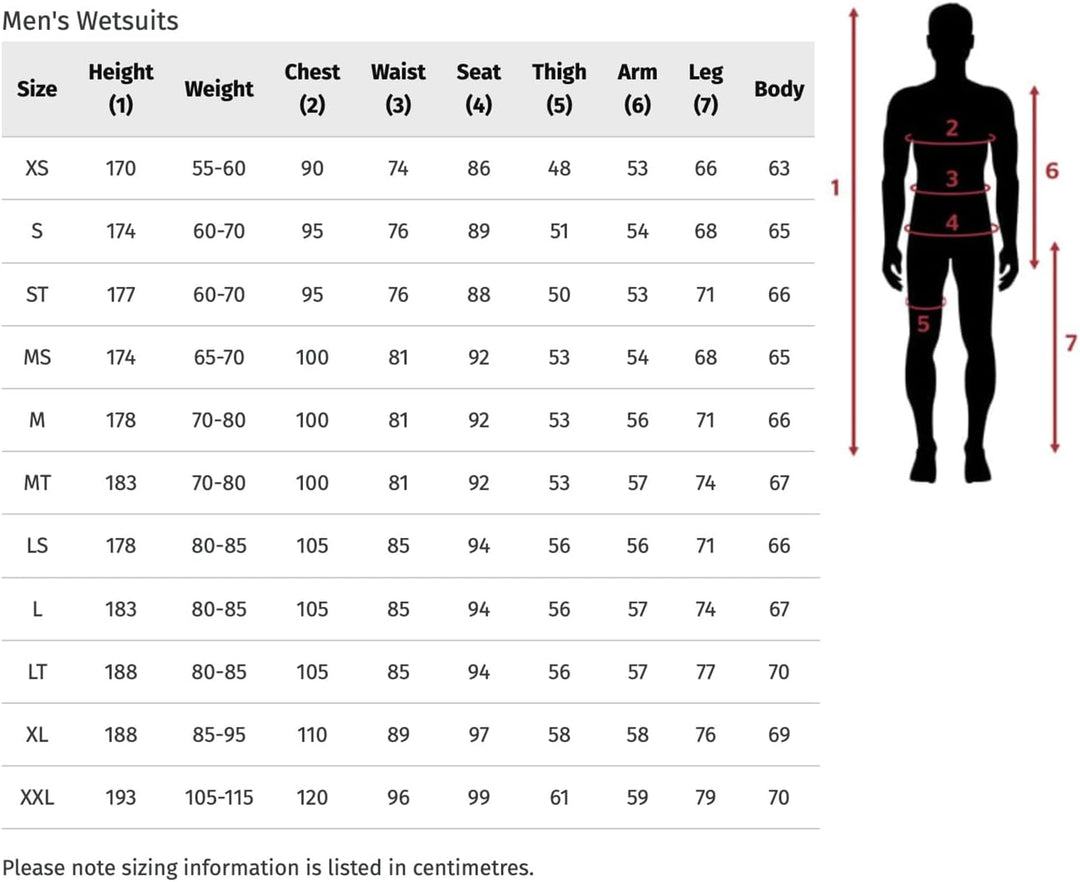 RIP CURL - Omega 4/3 mm Neoprenanzug Back Zip - dehnbares Neopren und verstärkte Nähte, ideal für Wa
