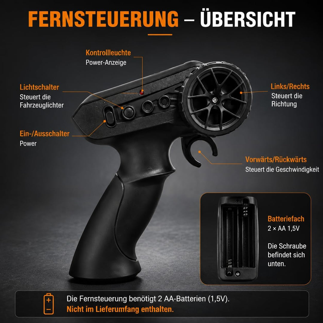 Ferngesteuertes Auto 1:24 Scale Drift Car 4WD 2.4GHz RC Drift Auto 20KM/H Hohe Geschwindigkeit Rennw