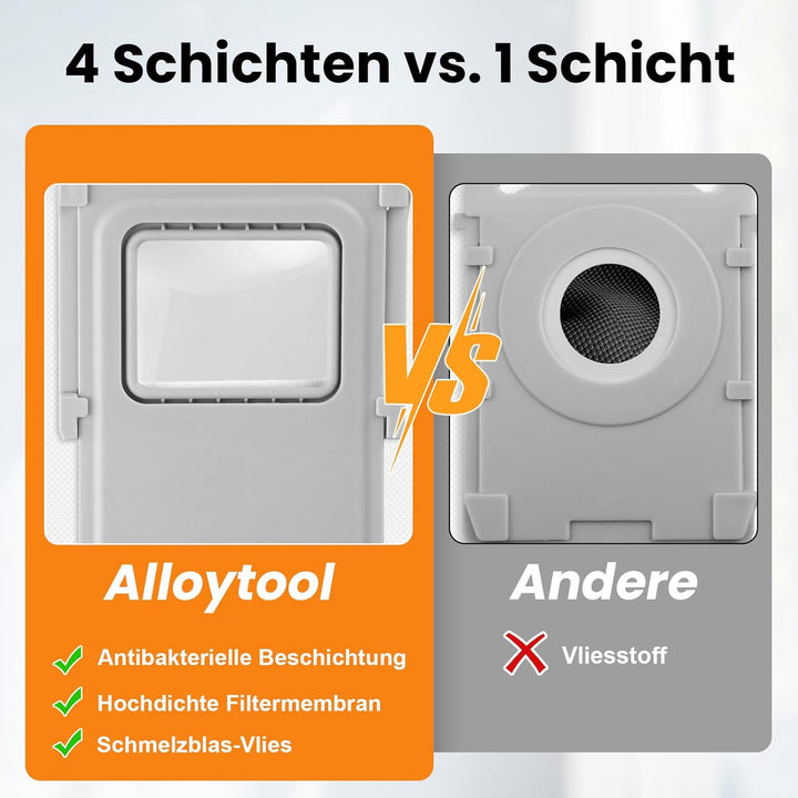 8 Stück Antibakterielle Staubbeutel Zubehör für DJI Romo P, Romo S, Romo A Saugroboter, Ersatzbeutel