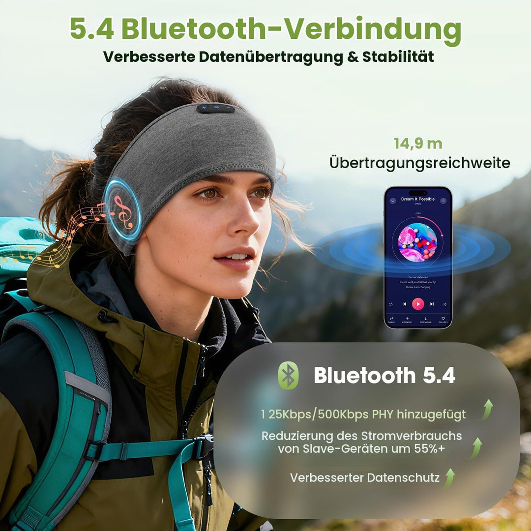 LC-dolida Schlafkopfhörer Bluetooth Kopfhörer Stirnband,Ultraweiche Bettkopfhörer Schlaf Stirnband a
