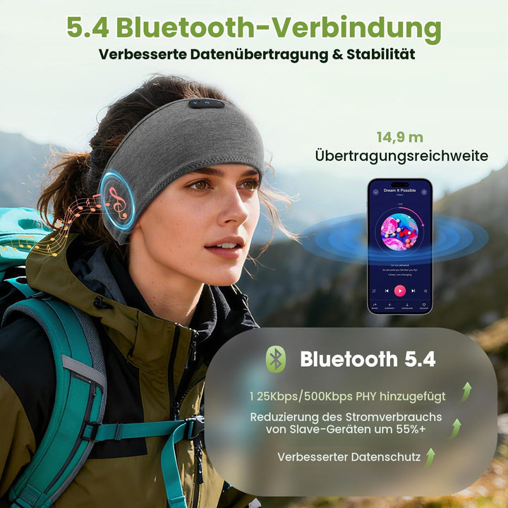 LC-dolida Schlafkopfhörer Bluetooth Kopfhörer Stirnband,Ultraweiche Bettkopfhörer Schlaf Stirnband a