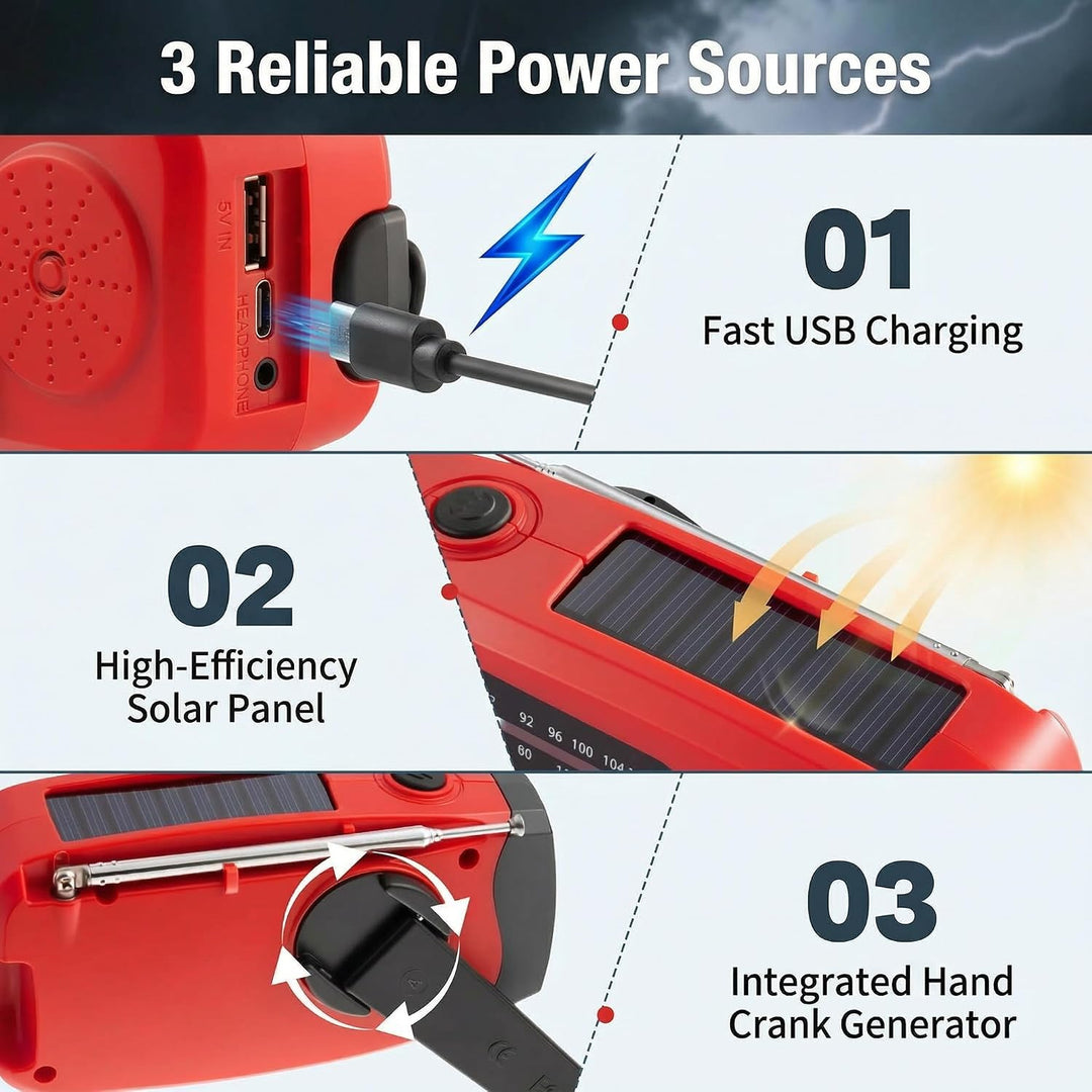 Kurbelradio, 2000mAh Notfallradio Solar Radio Power Bank, AM/FM Radio mit USB Handy Lader und Tasche