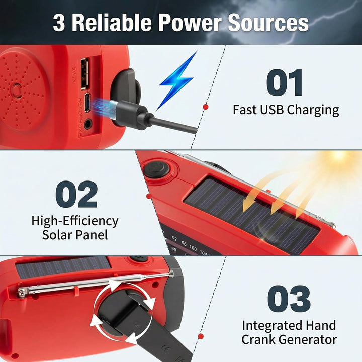 Kurbelradio, 2000mAh Notfallradio Solar Radio Power Bank, AM/FM Radio mit USB Handy Lader und Tasche