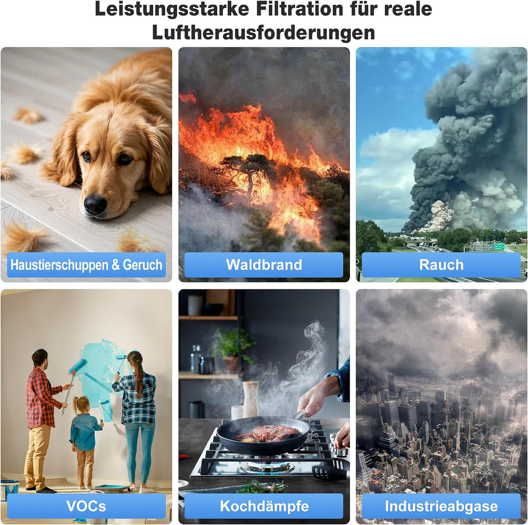 KNKA Ersatzfilter für APH4000 Luftreiniger, 2er-Pack (Blau) - HEPA-Leistung (Schlafmodus) & Aktivkoh