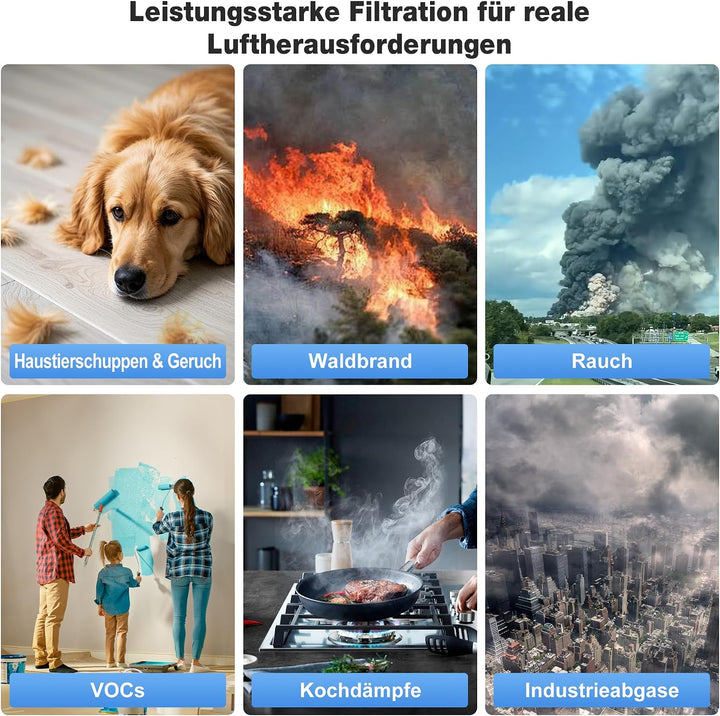 KNKA Ersatzfilter für APH4000 Luftreiniger, 2er-Pack (Blau) - HEPA-Leistung (Schlafmodus) & Aktivkoh