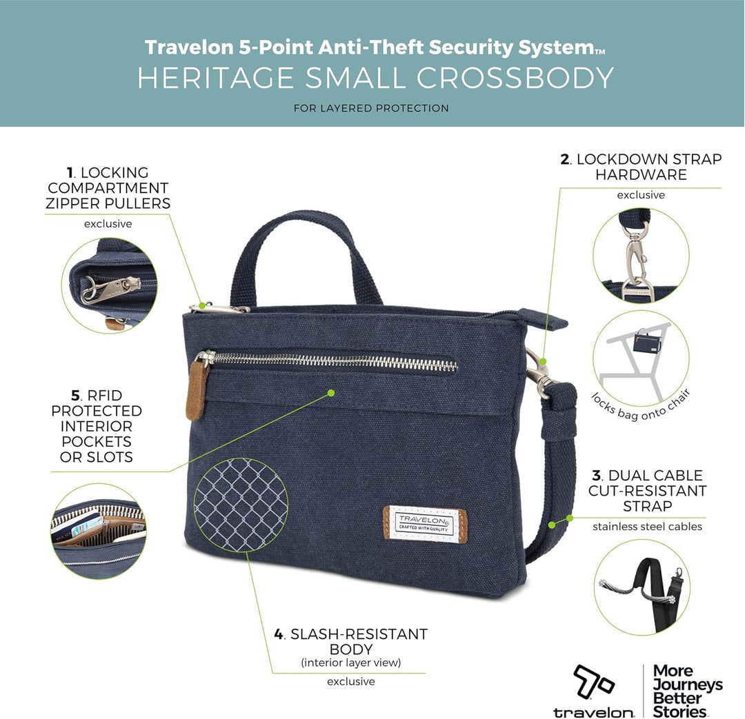 Travelon Damen Anti-Theft Heritage Small Crossbody Umhängetasche Indigo, Indigo/Mandala-traum