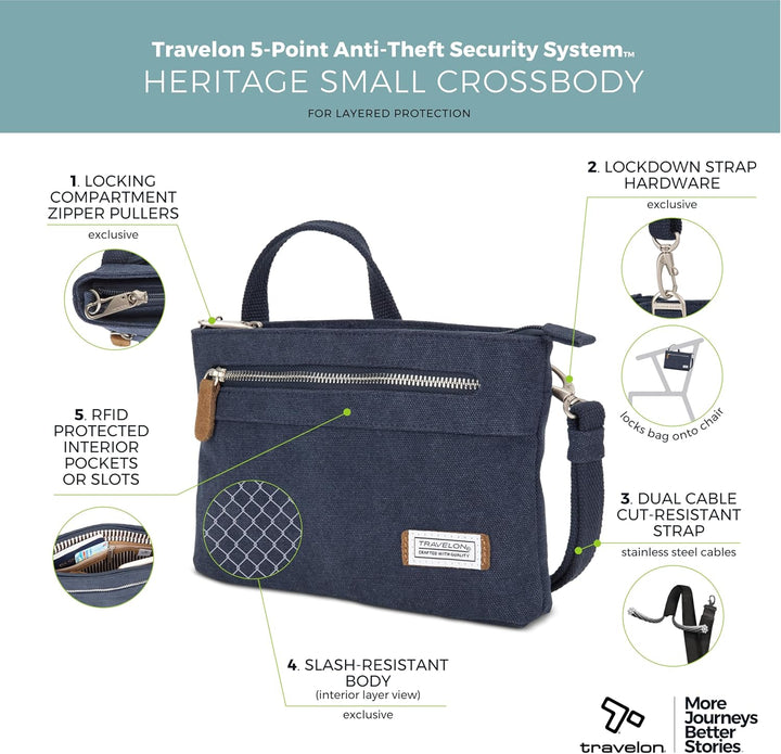 Travelon Damen Anti-Theft Heritage Small Crossbody Umhängetasche Indigo, Indigo/Mandala-traum