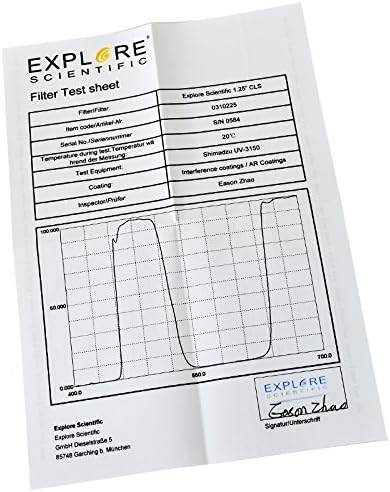 Explore Scientific 1.25" CLS Nebelfilter für Teleskope zur Kontraststeigerung, 1.25" CLS Nebelfilter