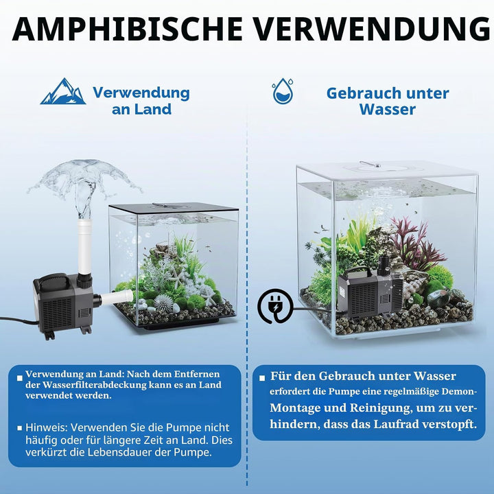 Super Eco Teichpumpe Filterpumpe 5200L/H 40 Watt Energiespar Wasserpumpe Koiteich Bachlaufpumpe Spri