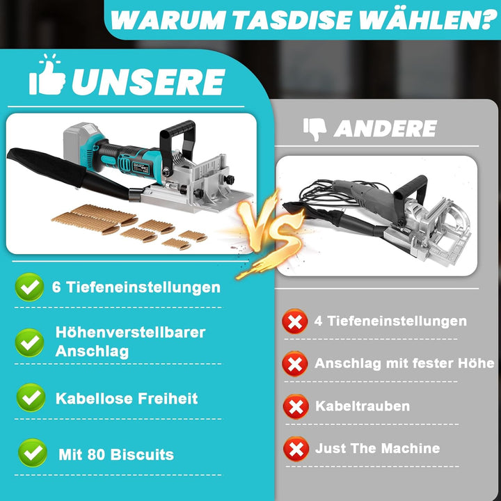 LIVOWALNY Flachdübelfräse Kompatibel Mit Makita 18V : Akku-Nutfräse Mit Staubbeutel & flachdübel für