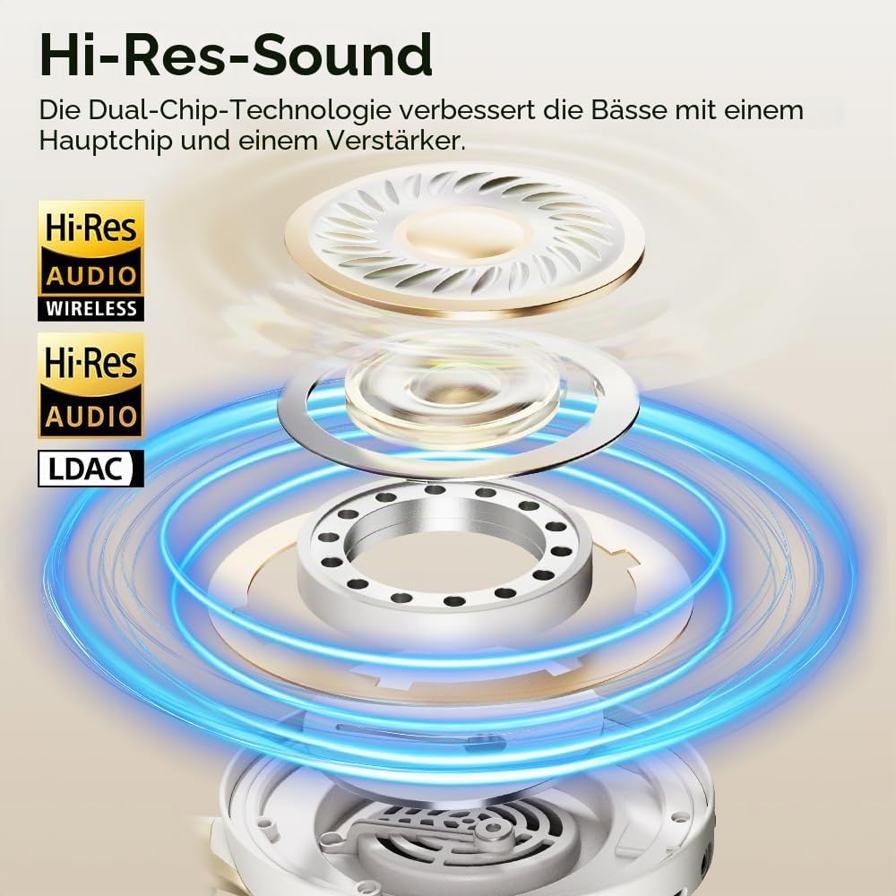 QCY H3 PRO Over Ear kopfhörer Bluetooth,50db Adaptives aktives Noise Cancelling mit Mehreren Modi,Hi