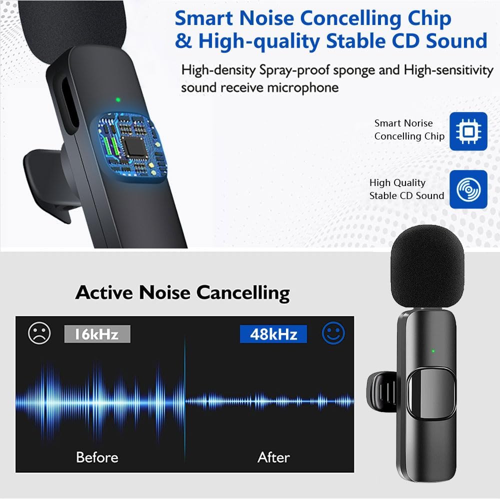 2St Lavalier Mikrofon Kabellos für iPhone/iPad,Plug-Play Lavalier Microphone Wireless Ansteckmikrofo