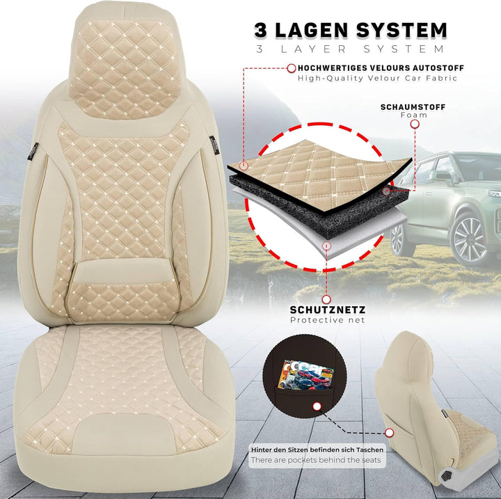BREMER SITZBEZÜGE Mass Sitzbezüge Schonbezüge für Mercedes B-Klasse W247 T1 T1 - Beige B-Klasse W247