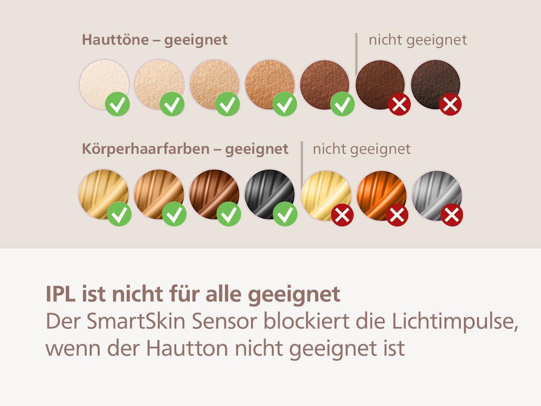 Philips Lumea Prestige IPL-Haarentfernungsgerät mit Satin Compact Korrekturtrimmer (Modell