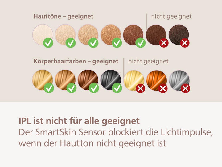 Philips Lumea Prestige IPL-Haarentfernungsgerät mit Satin Compact Korrekturtrimmer (Modell