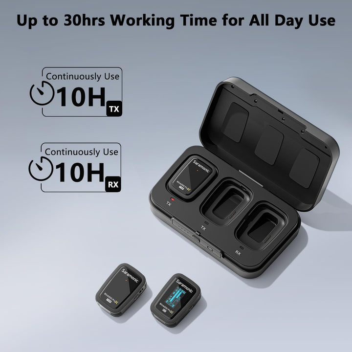 Saramonic Blink 500 ProX B2R 2 Personen Wireless Clip-On Mikrofonsystem mit On-Board-Aufnahme & Lava