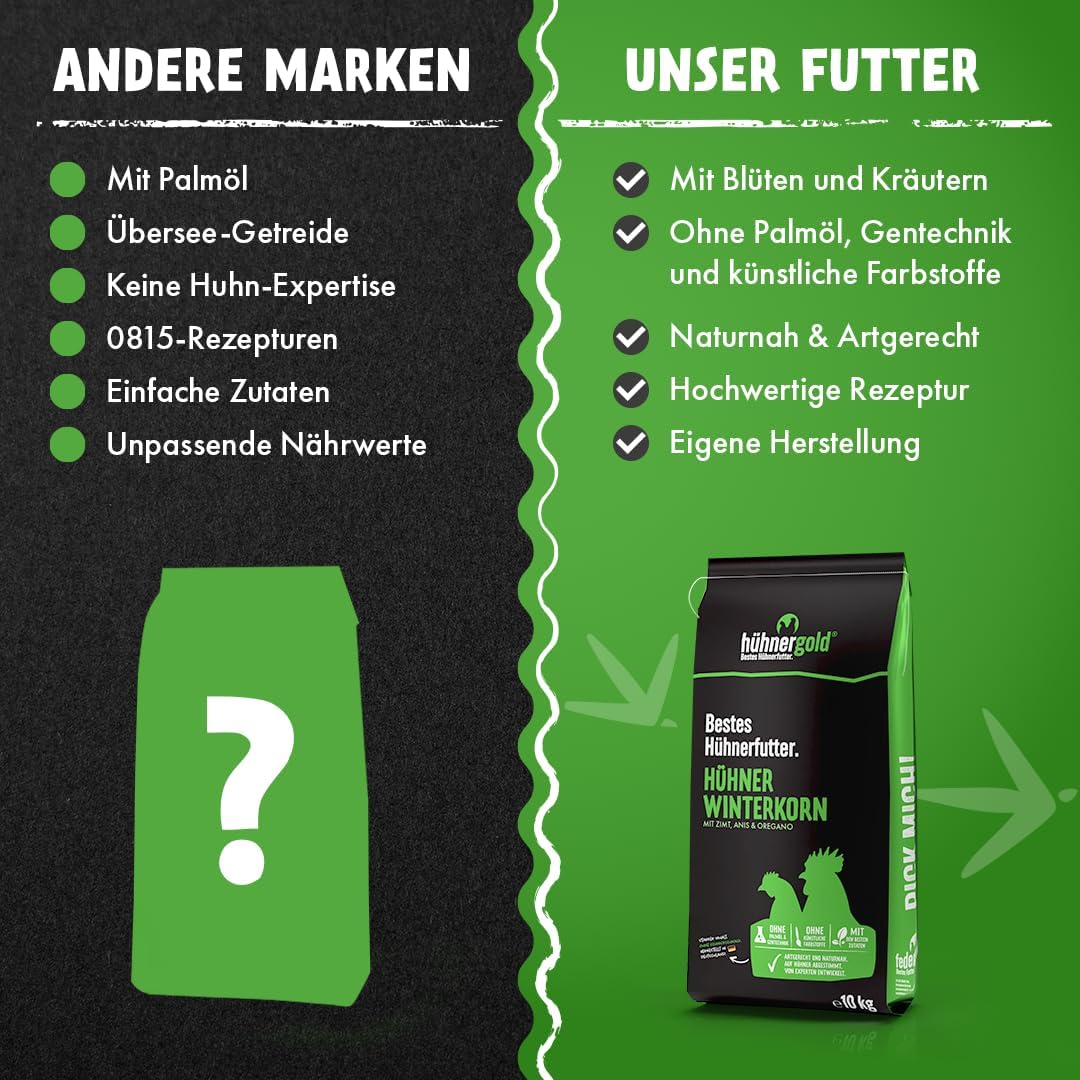 hühnergold Winterkorn 10kg Hühnerfutter Winter | Winter-Alleinfutter für Hühner – mit Kräutern & Bie