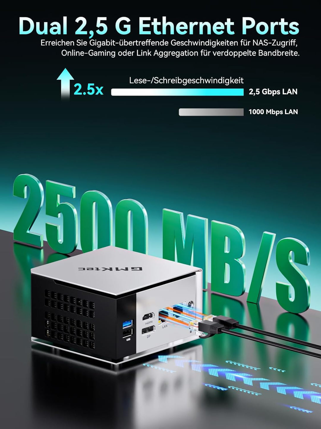 GMKtec Mini Gaming PC, M8 Desktop Computer AMD Ryzen 5 PRO 6650H (6C/12T 4,50 GHz), Dual 2.5GbE LAN,