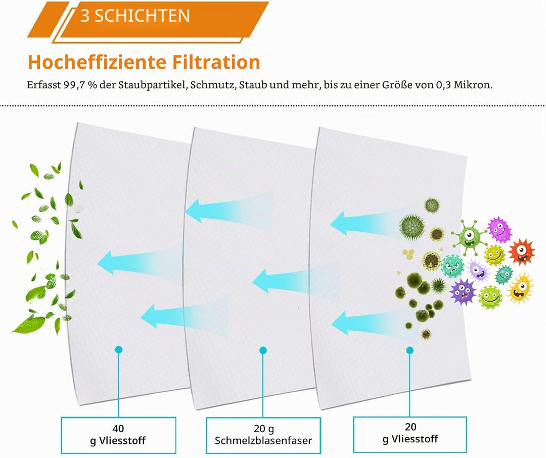 10 Stück WD6 Beutel für Kärcher Staubsaugerbeutel WD4 WD5 WD5P WD6P MV4 MV5 MV6 mit 2 Stück WD6 Filt
