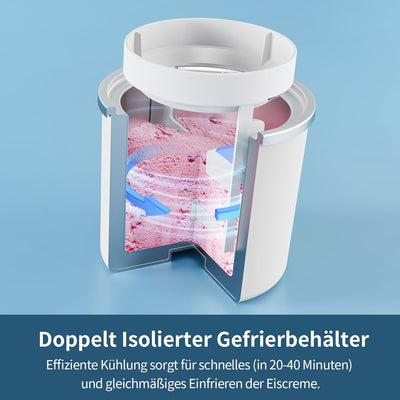 AIRMSEN Eismaschine mit LCD-Display Eismaschine Selbstkühlend für 2 L, 9 Programme, BPA-frei, für se