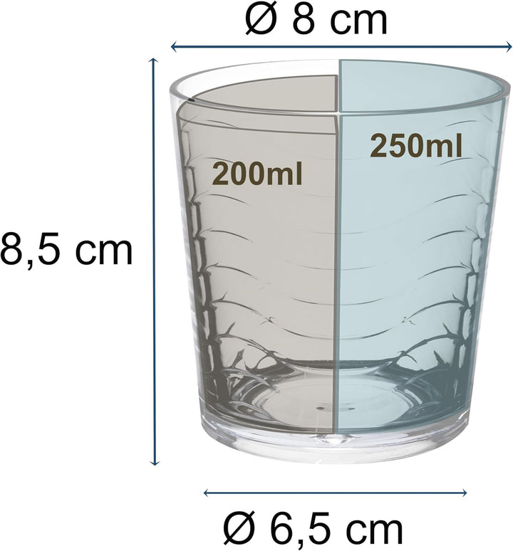 Melamin Geschirr Set Schiefer 4 Personen Blau Wohnwagen Camping Picknick 16 Teile - Trinkglas 250ml