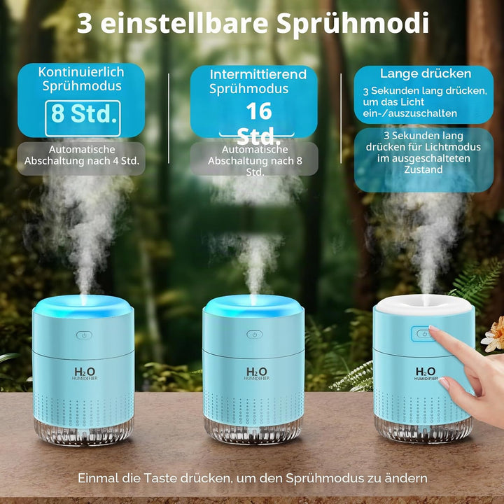 SZO Luftbefeuchter Mini-Luftbefeuchter Luftbefeuchter Für Den Innenbereich Mit Led-Licht, Auto-Off-F