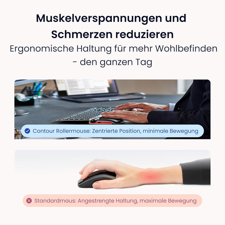 Contour RollerMouse Red Ergonomische Maus erweiterter Handgelenkstütze Memory Schaum, Ideal für RSI