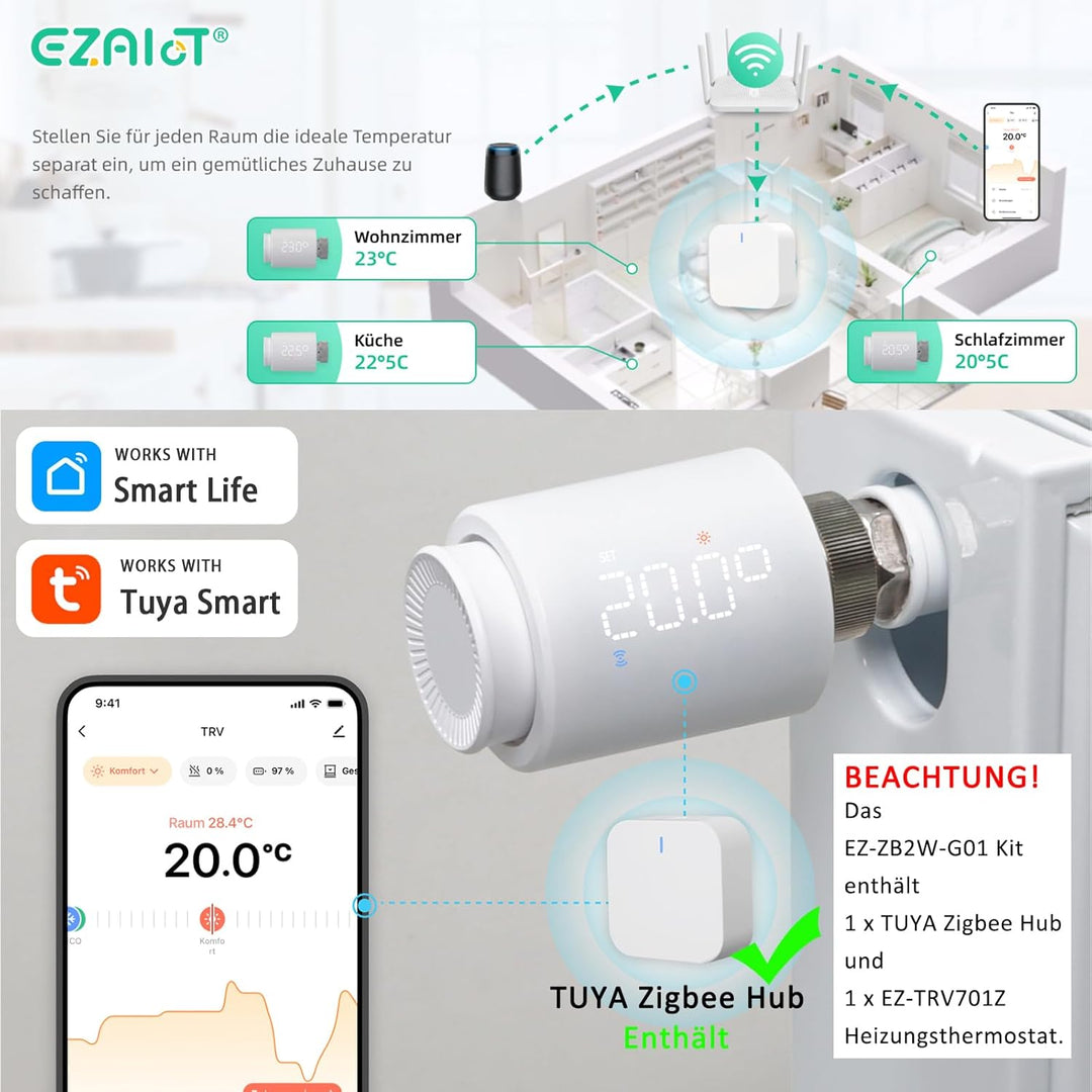 EZAIoT Smart Heizkörperthermostat – TRV Zigbee Tuya Kit mit Gateway/Hub für programmierbare App-Funk