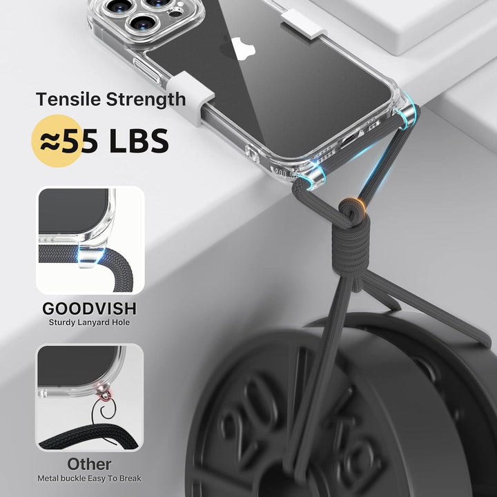 GOODVISH 3 in 1 Handykette für iPhone 13 Pro Max 6,7", mit 2 Stück Schutzfolie | 360°-Schutz | Kamer