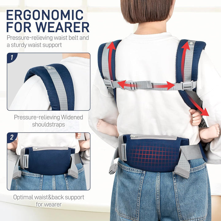 Viedouce Babytrage Neugeborene ab Geburt, Ergonomische Baby Trage Baumwolle Tragegurt mit Kopstütze